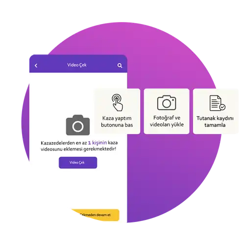 Sadece bir telefon uzakta — 7/24 uzman desteği